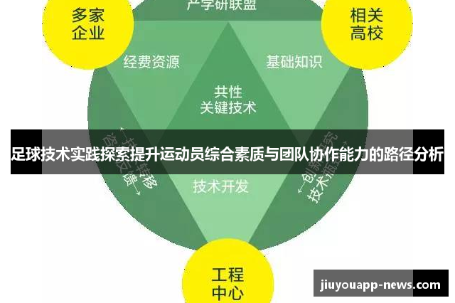 足球技术实践探索提升运动员综合素质与团队协作能力的路径分析